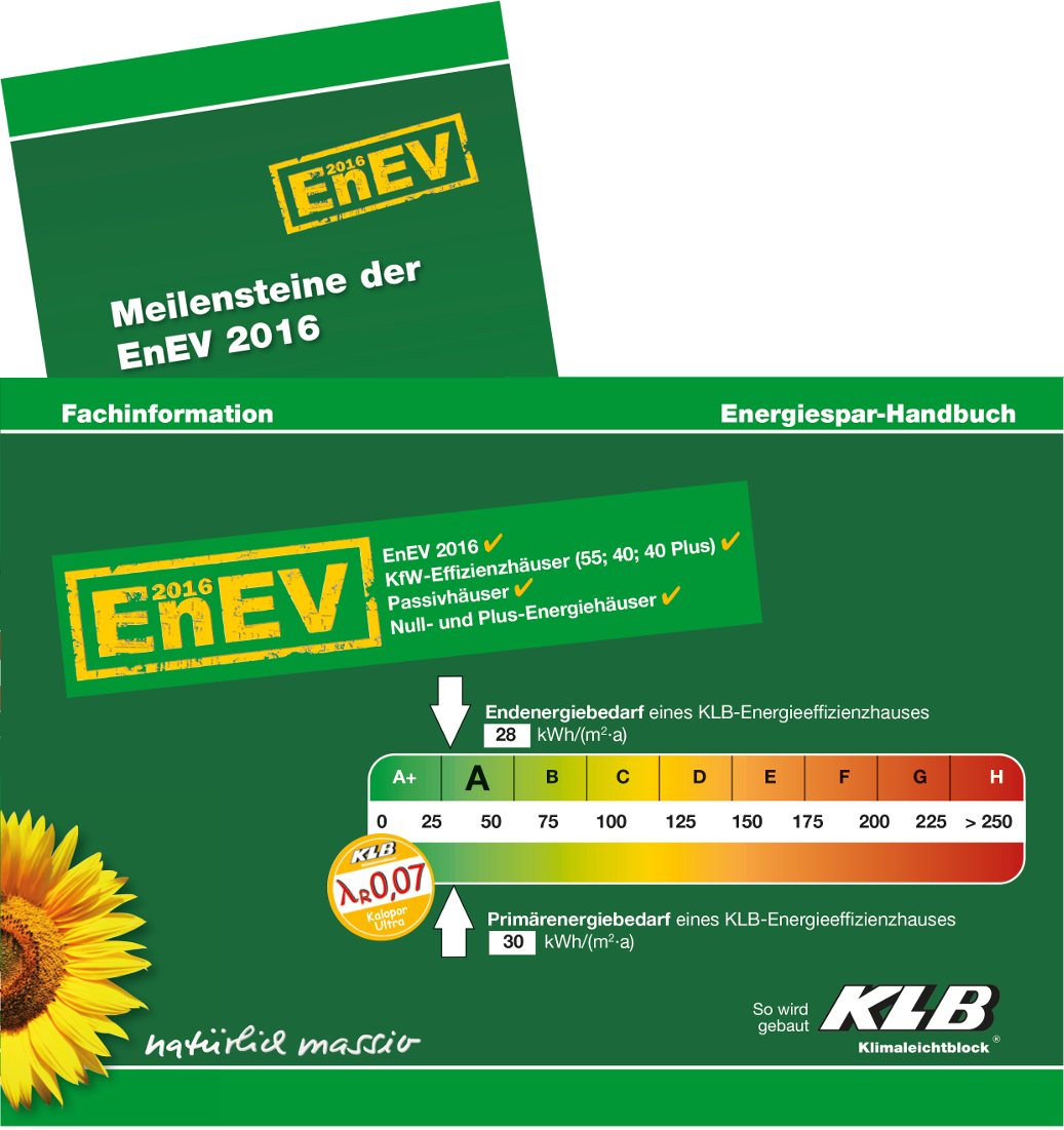 KLB Hat Die Häufig Angeforderte Übersicht Zu EnEV- Und KfW-Standards ...