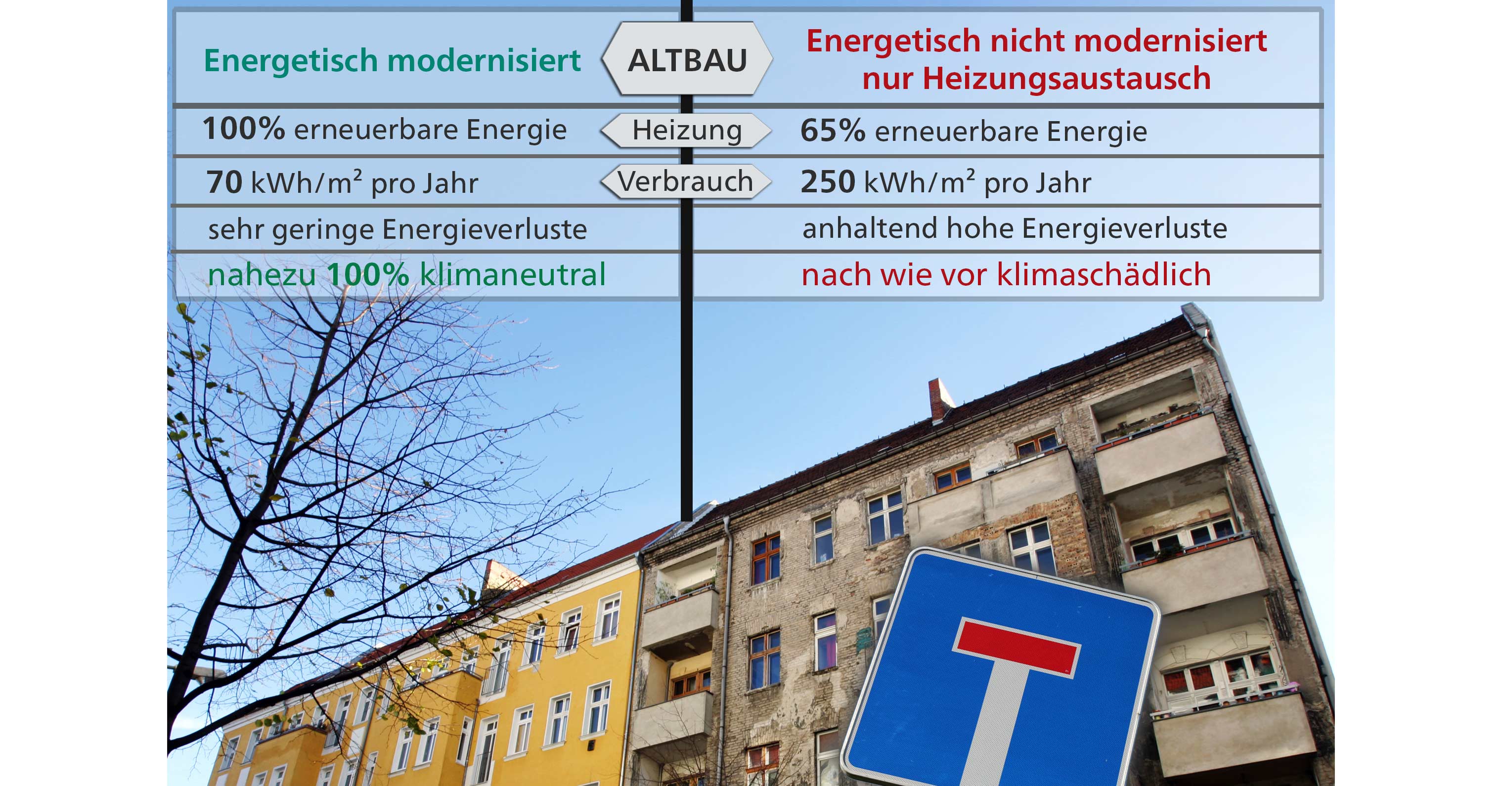 VDPM Bemängelt Konzeptpapier Von BMWK Und BMWSB Zum Einsatz ...